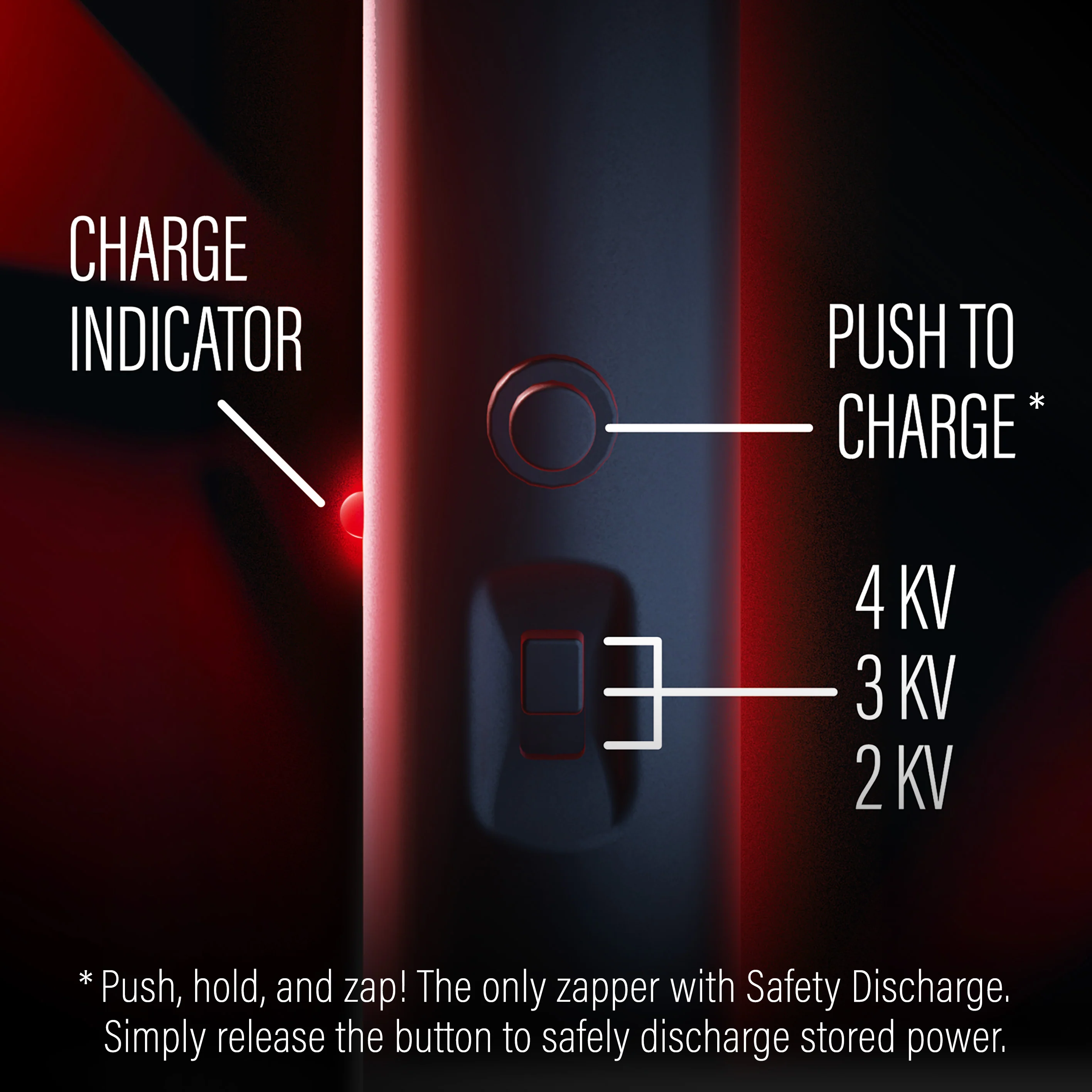 Voxxx Electro Orgasm Bundle - Image 4